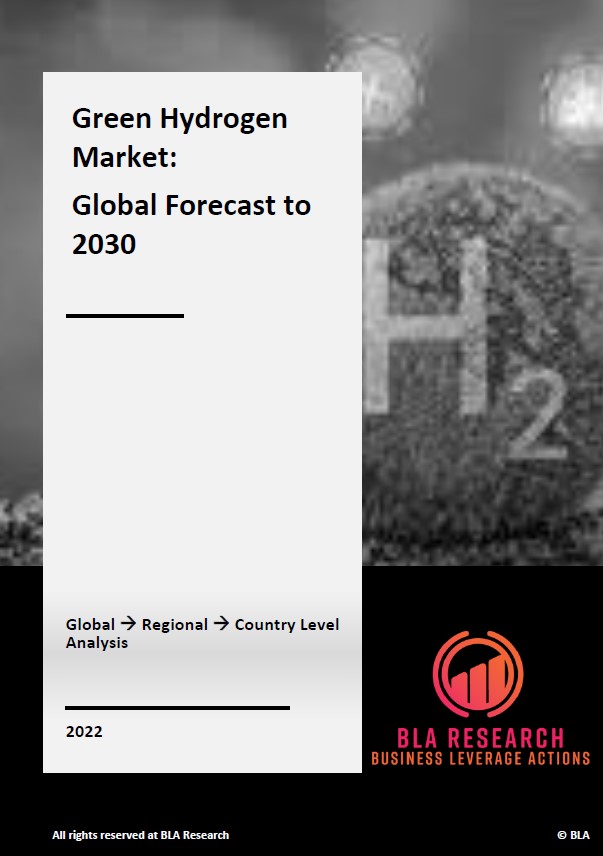 Global Green Hydrogen Market - Global Forecast to 2030 - BLA Research